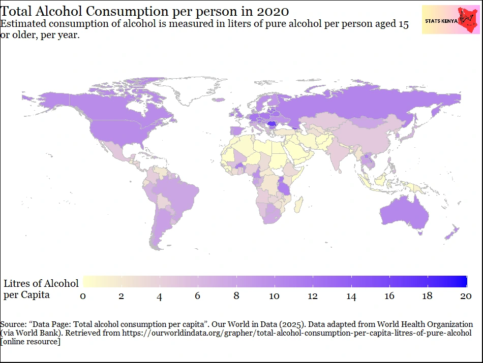 Alcohol Consumption Among Men and Women in Kenya by County