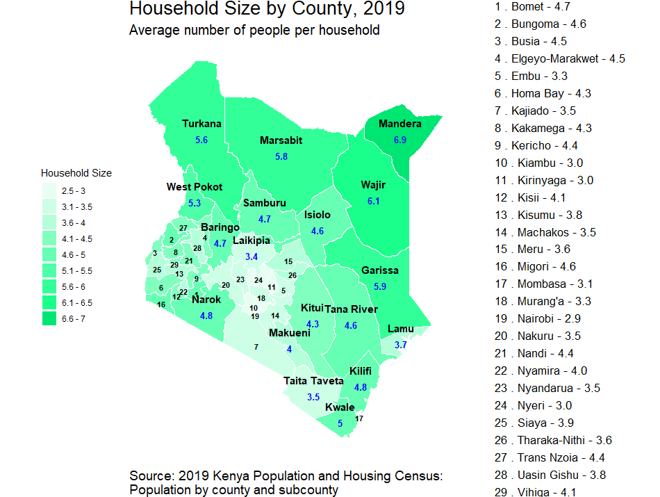 Number of People per Household in Kenya | Map and Data