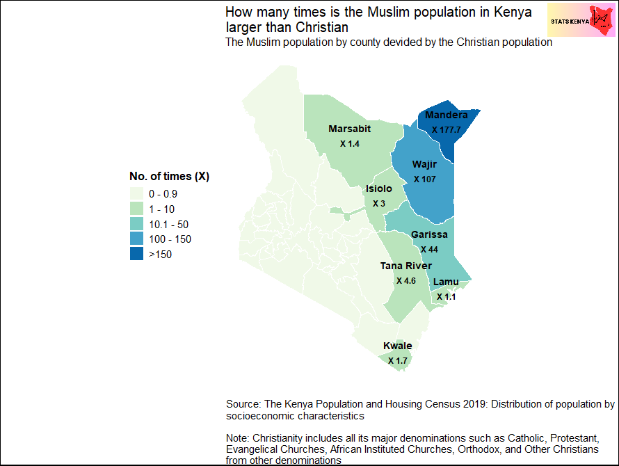 Number of Muslims in Kenya | Counties with the Largest Muslim Population