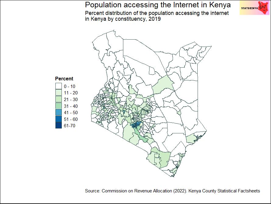 Population using the Internet in Kenya by Constituency - Stats Kenya