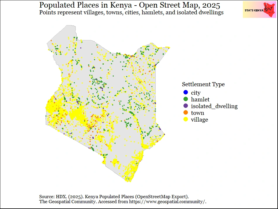 Human Settlement Types and Patterns in Kenya: Cities Towns and Villages