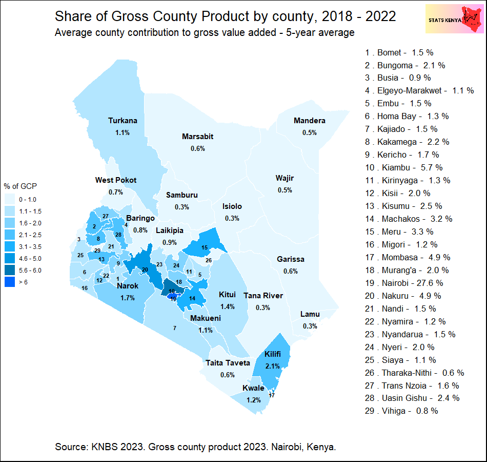 Gross County Product | County GDP