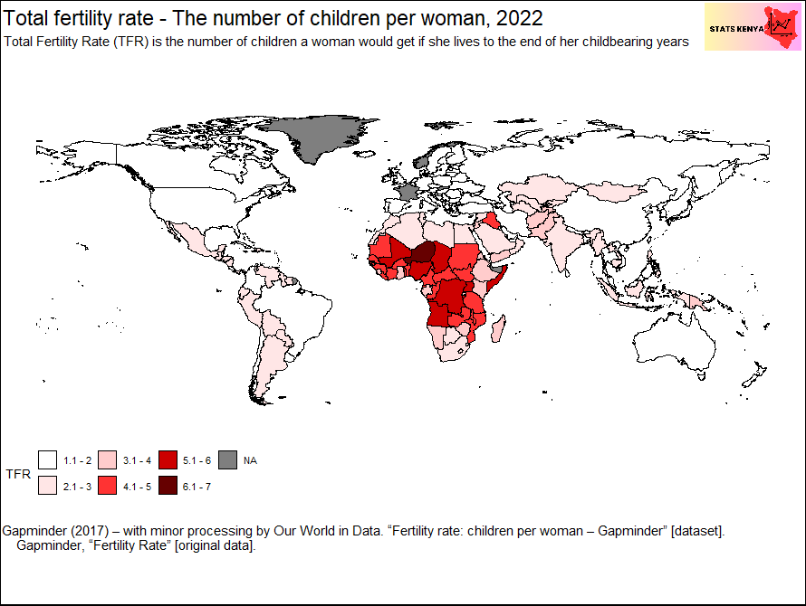 Number of Children per Woman | Fertility Rates in Kenya