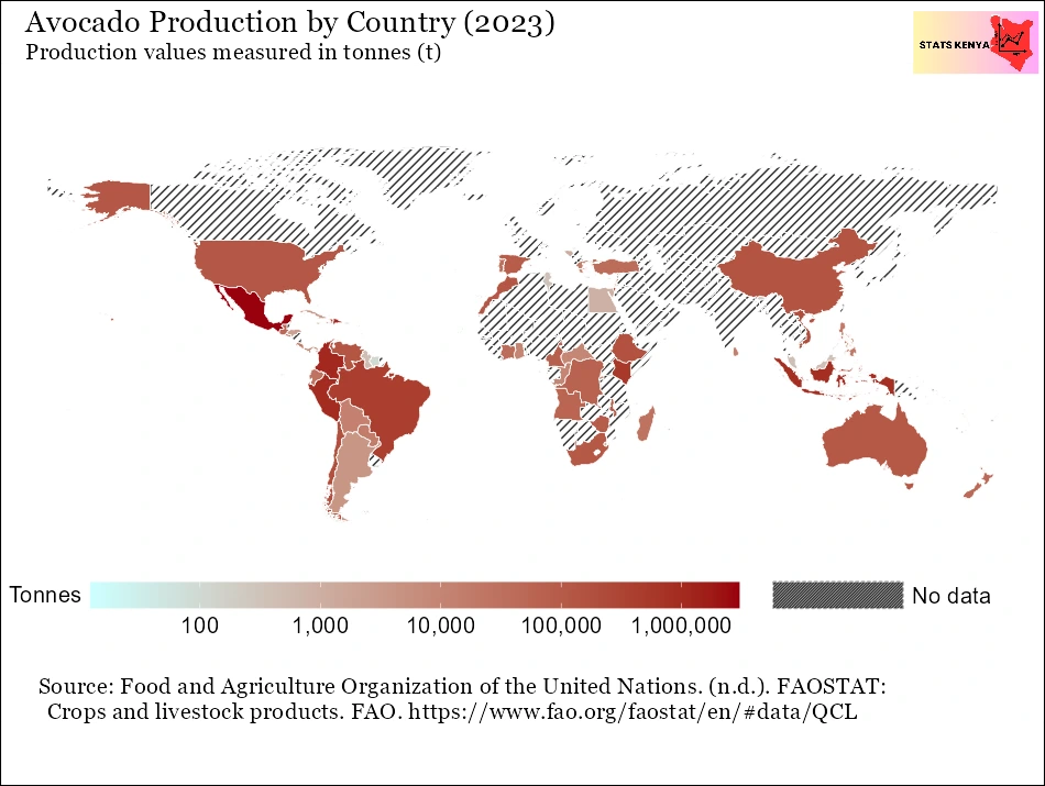 Kenya Leads Avocado Production in Africa and World – Avocado Farming in Kenya